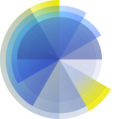 Shield Awarded Coveted Data Management Insight Awards 2019 - 'Best Data Visualisation Provider'