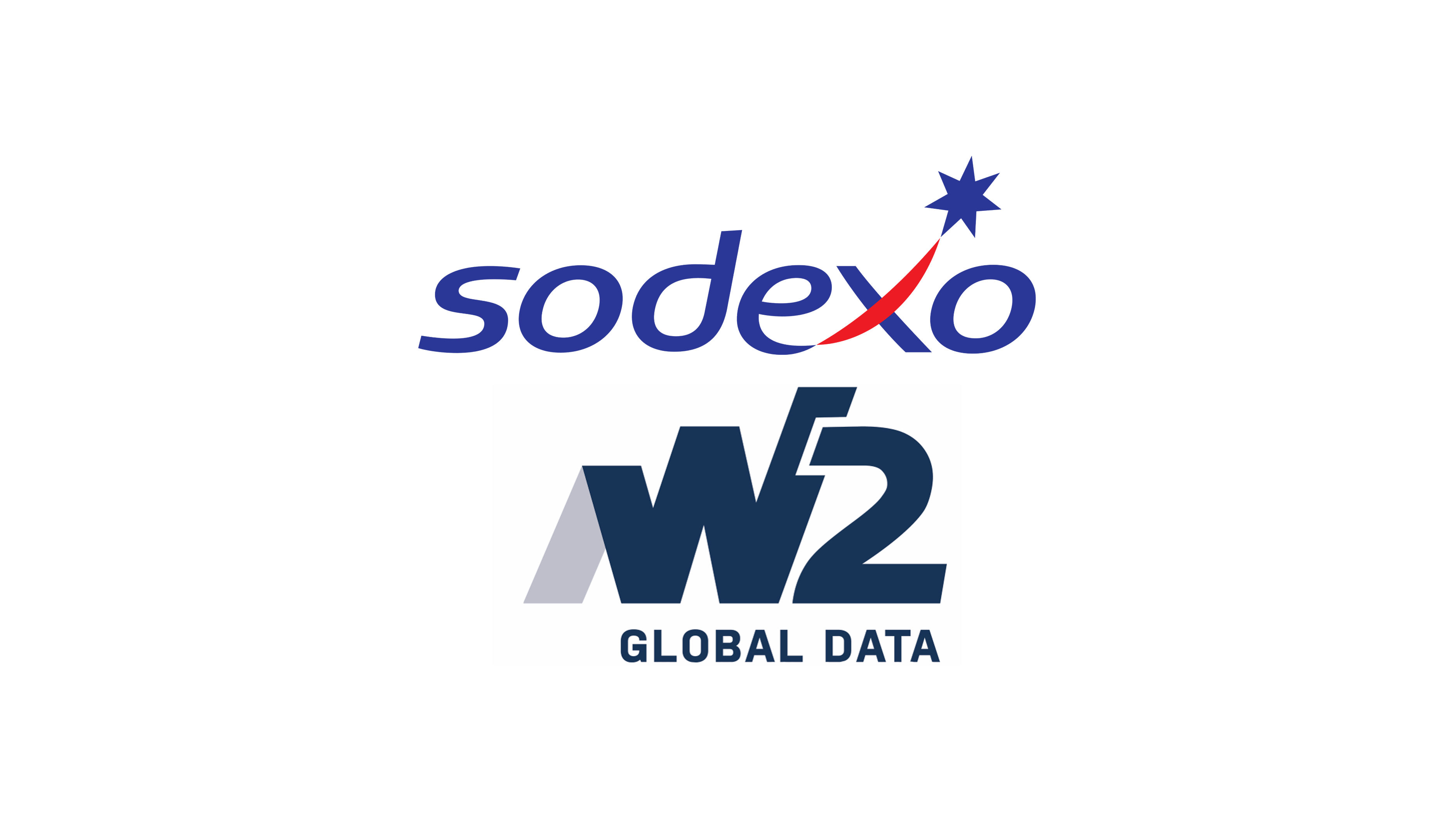 W2 Announces Partnership with Sodexo Engage to Boost Data Integrity for Onboarding