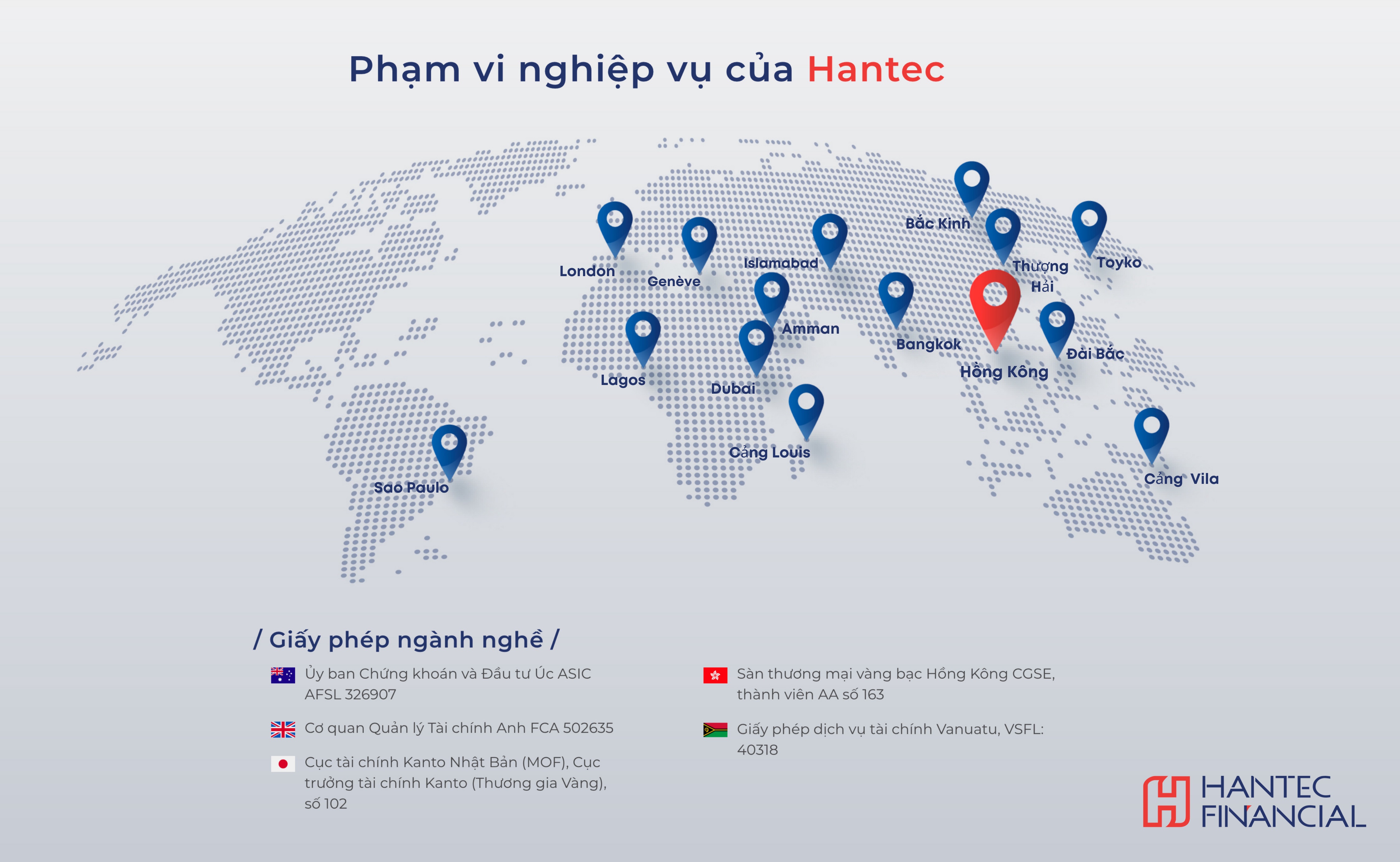 Hantec Financial Expands its Global Footprint to Vietnamese Markets