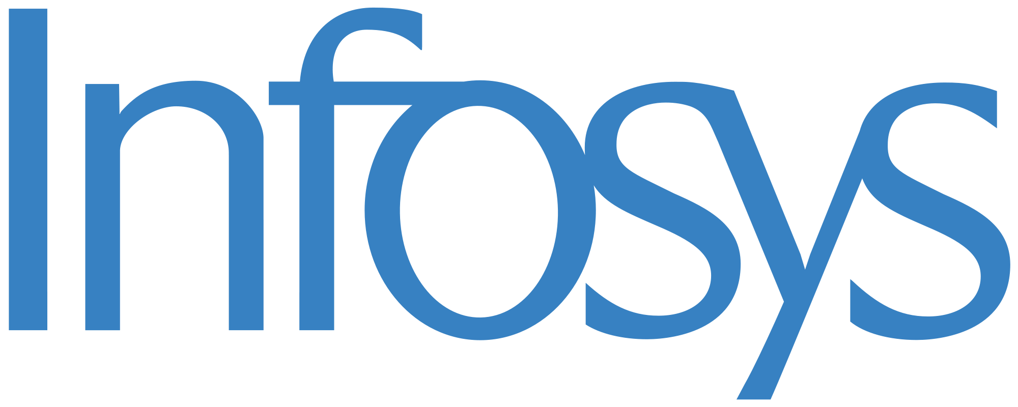 Infosys Named IT Services Provider of the Year by Frost & Sullivan