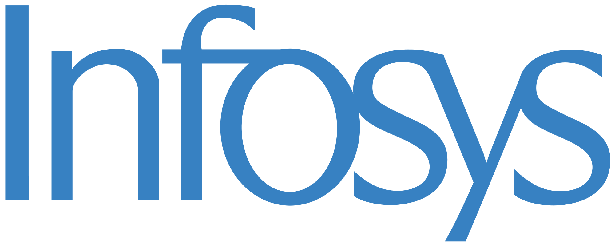 Infosys Introduces Mobile First E-Commerce Platform