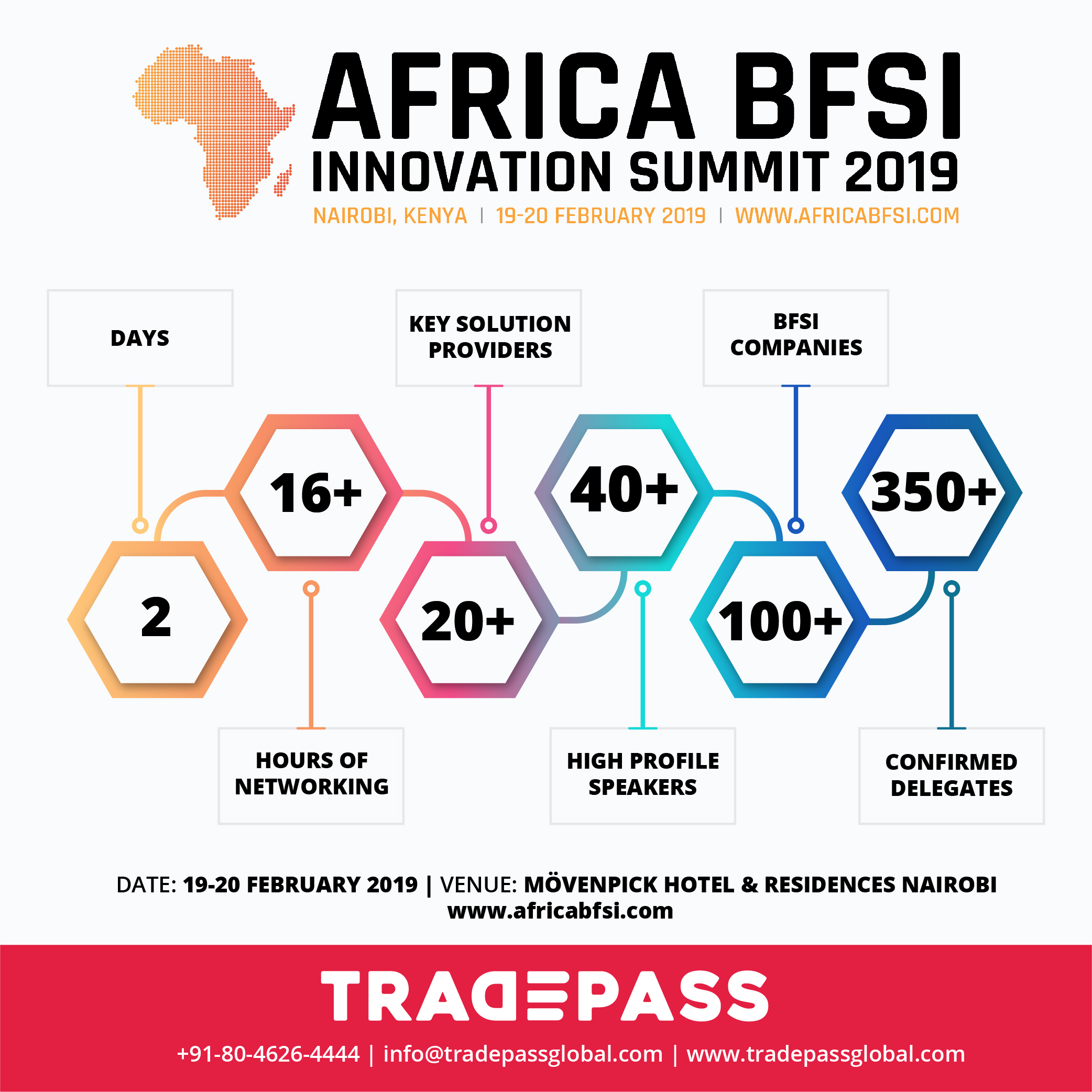 300+ BFSI Professionals To Attend Africa BFSI Innovation Summit 2019 Organized By Tradepass