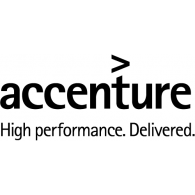 Accenture: AI May Increase Corporate Profitability by 38% 