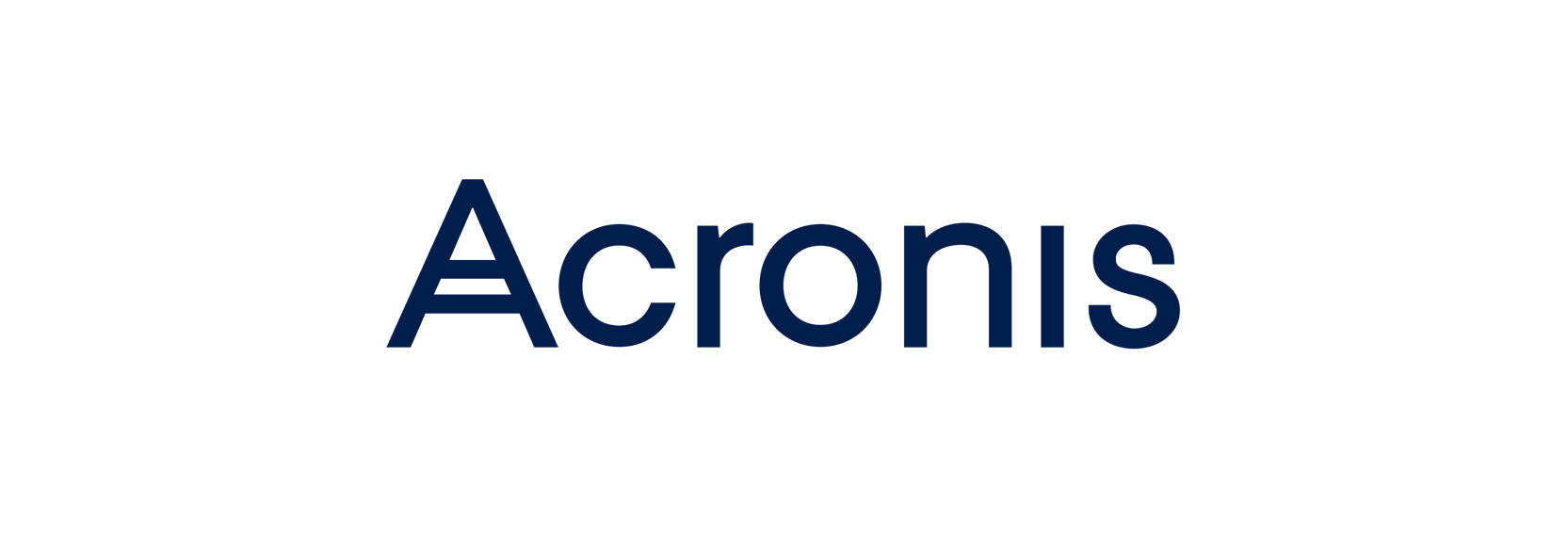 Acronis Makes Cyber Protection All Workloads Available at No-charge