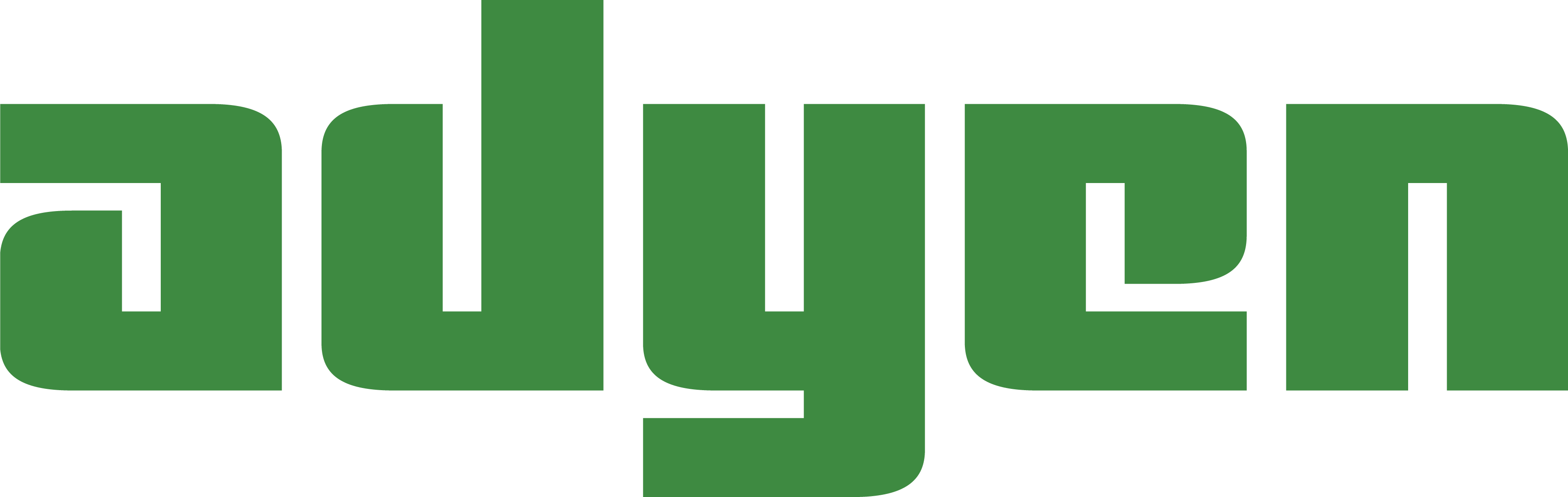 Gap Inc. selects Adyen as payments partner