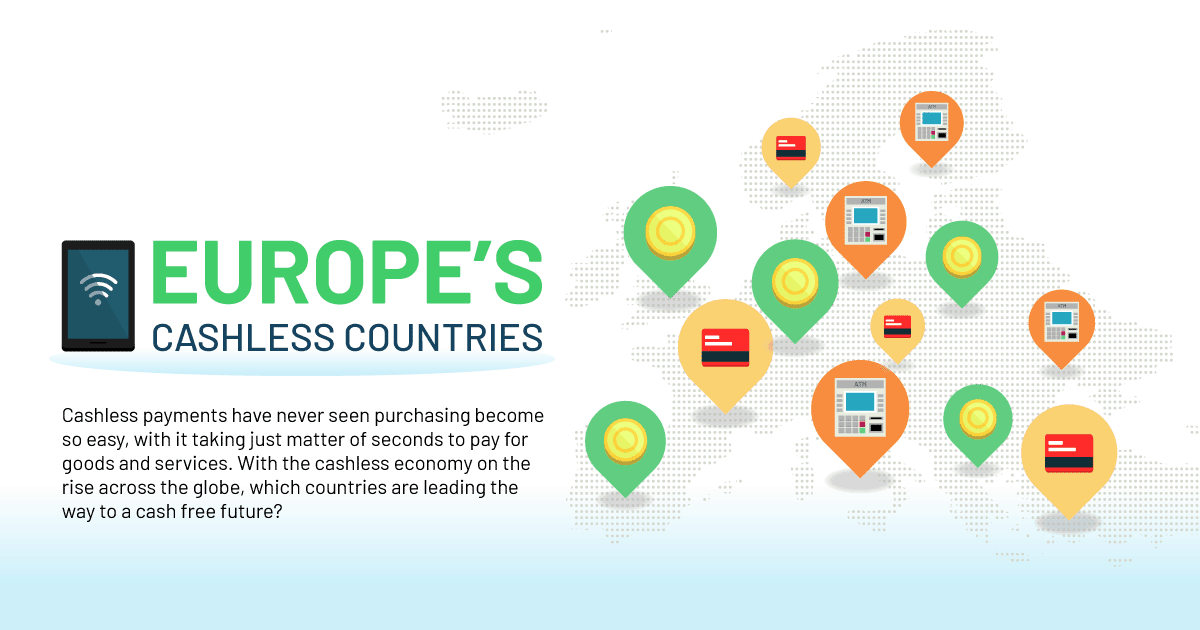 Europe’s Top 10 Cashless Countries: study by Merchant Machine 