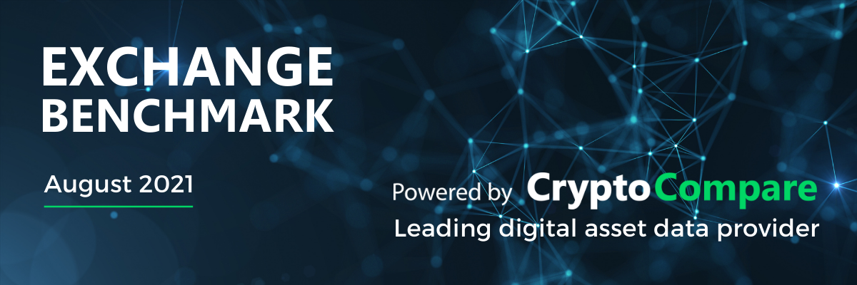 CryptoCompare Updates 2021 Benchmark for Digital Asset Exchanges with Coinbase, Gemini and Kraken Earning Top Spots