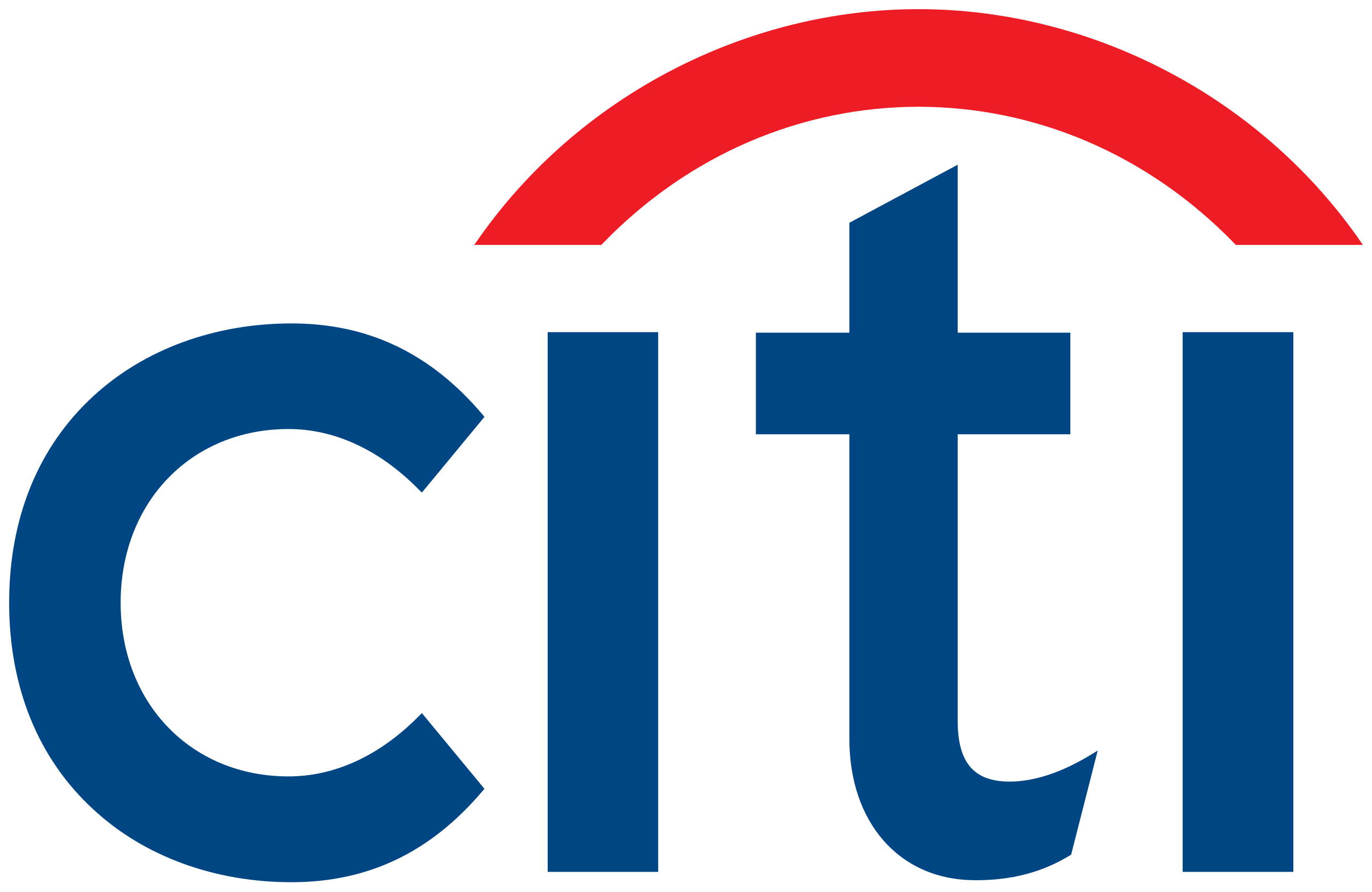 Citi Launches Sustainability-linked Supply Chain Financing in Asia Pacific