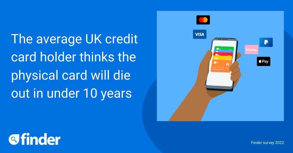 The Average UK Credit Card Holder Thinks the Physical Card will Die Out in Under 10 Years