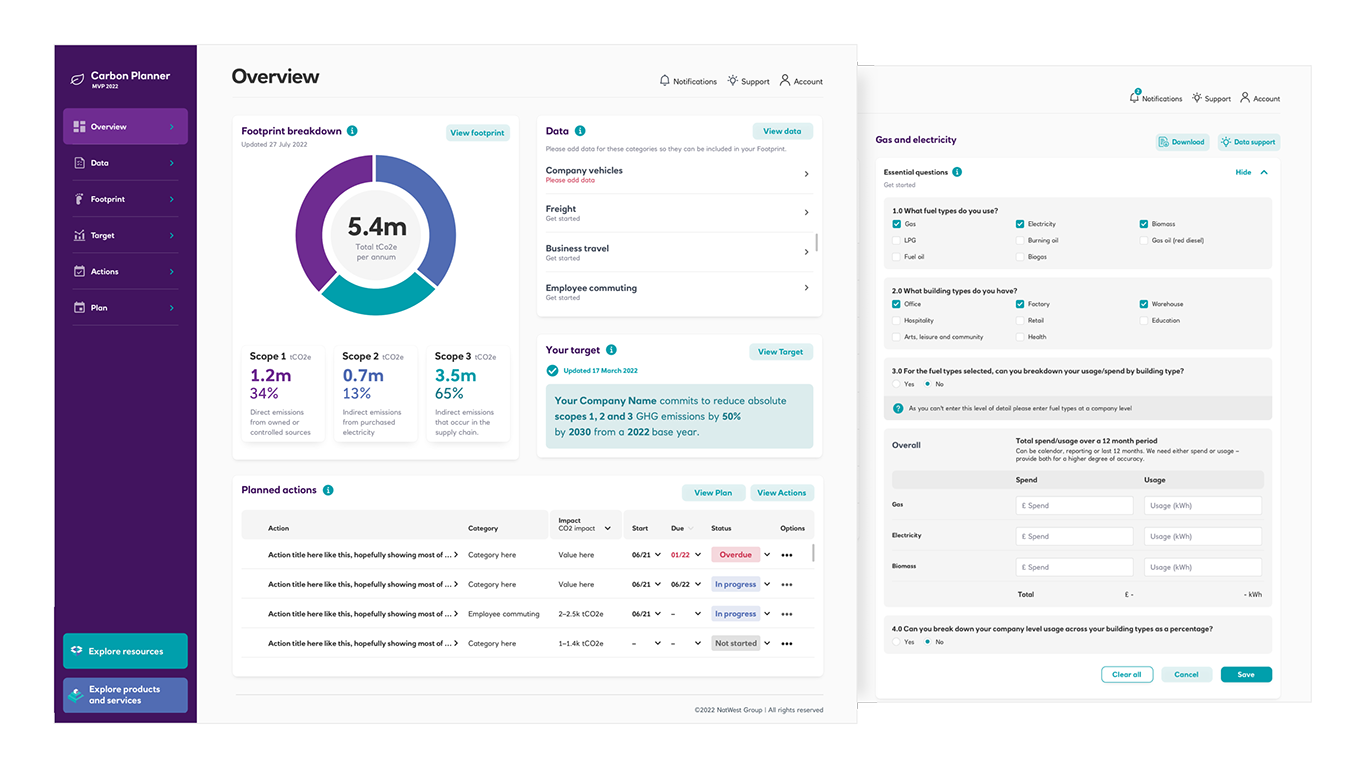 natwest business planner