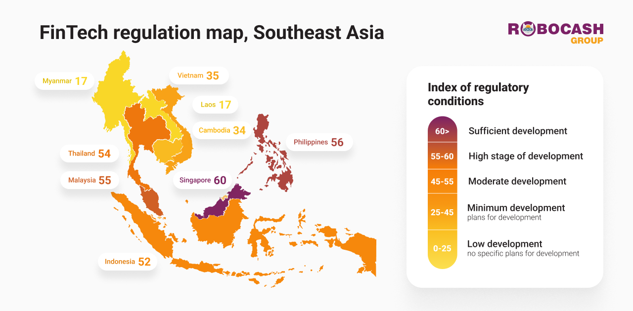 Southeast Asian Countries are Close to Being on Par with Singapore on FinTech Regulation