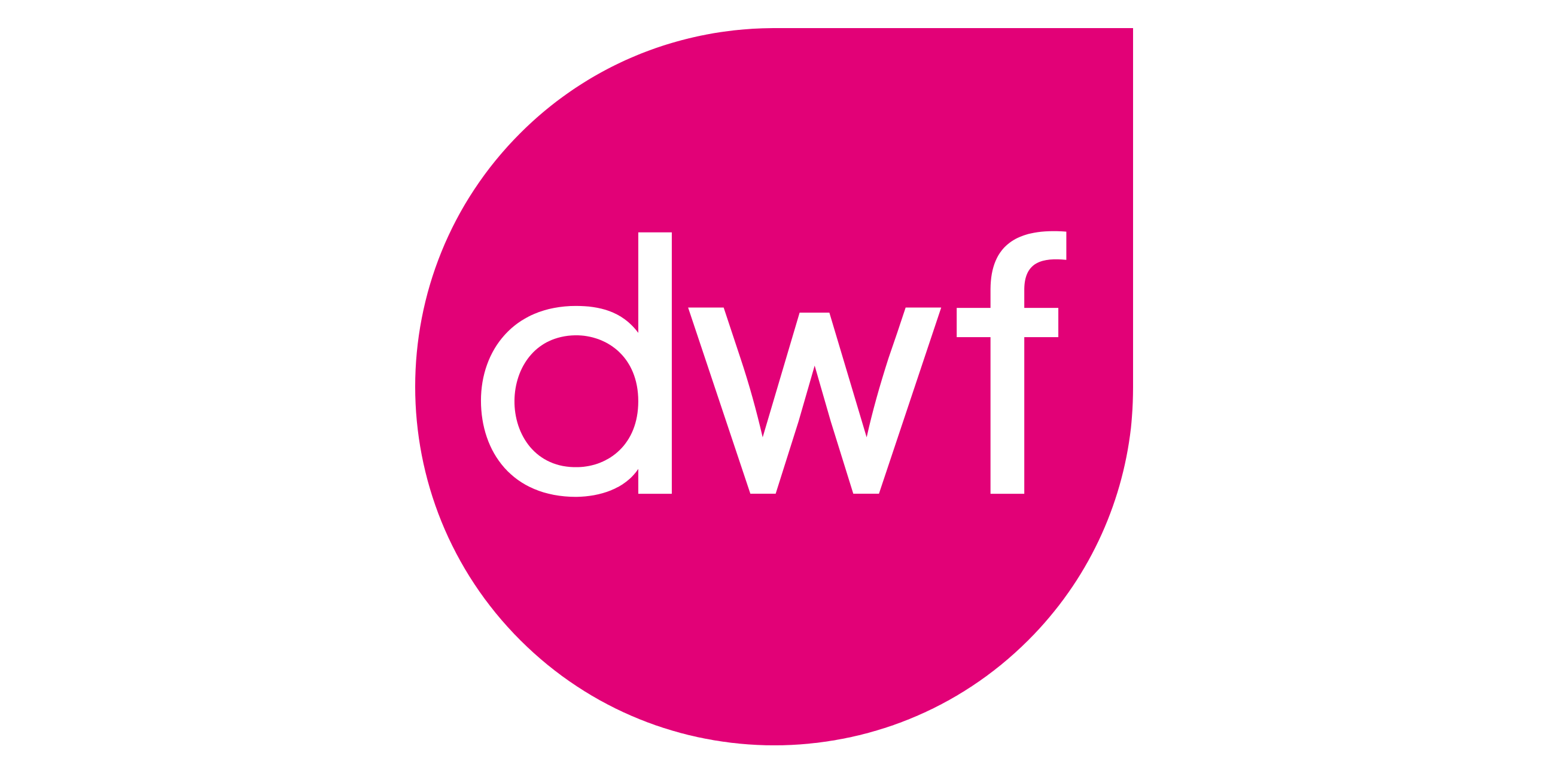 DWF Comments on the Fastly Outage