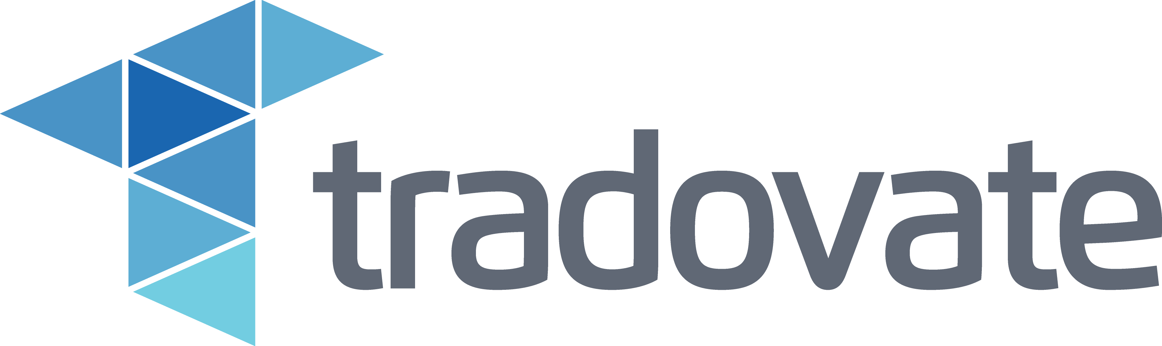 Cooperation of Tradovate and VeloxPro 