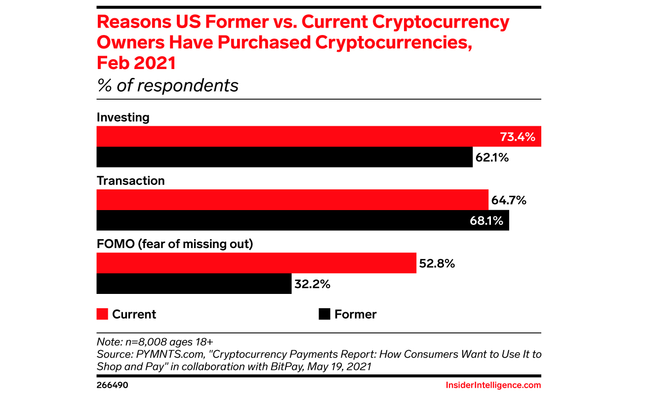 Crypto Beyond the Crypt: What Comes Next?