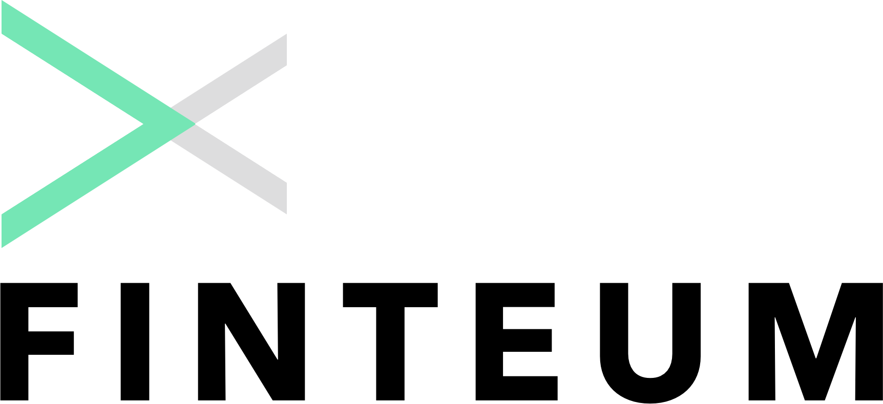 NatWest Group, BNY Mellon, Barclays and 11 Additional Banks Trial Intraday FX Swap and Repo Trading Platform