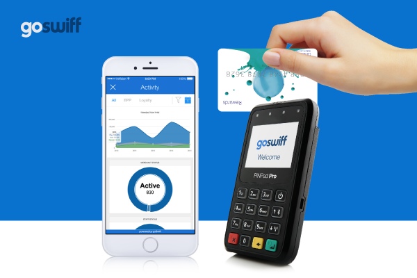 GoSwiff Unveils MNOs in Omni-channel Payments at Money20/20 Europe