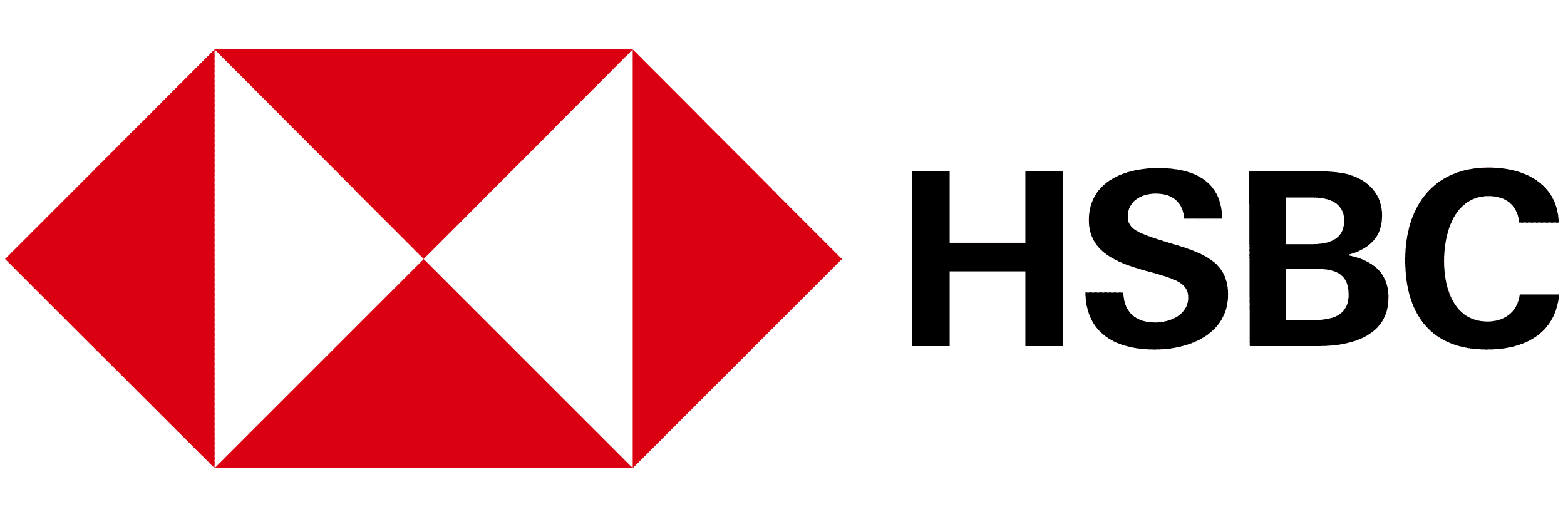 HSBC Commend Snap-on for Exceptional Performance