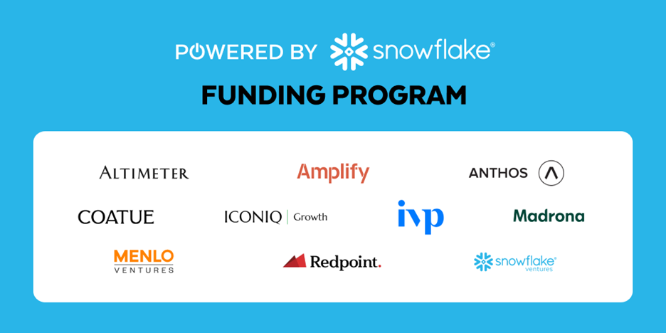 Snowflake Launches Powered By Snowflake Funding Program Investing Up to $100 Million in Innovative Apps in the Data Cloud.
