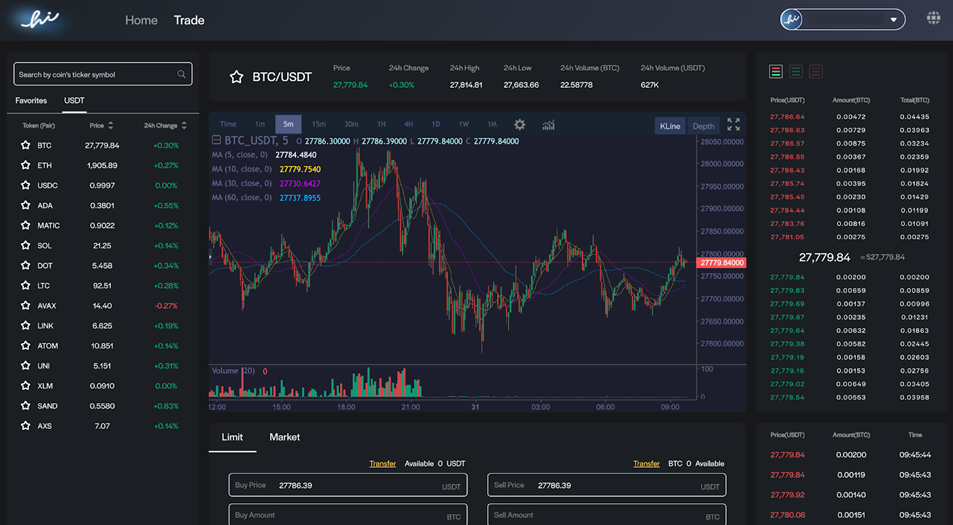 hi Launches Independent Crypto Trading Platform Exclusively for Hong Kong Users