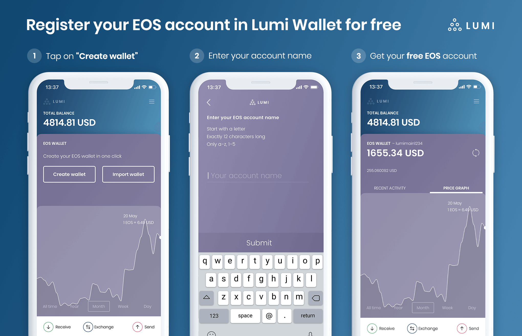 Lumi Wallet Free EOS Account Giveaway