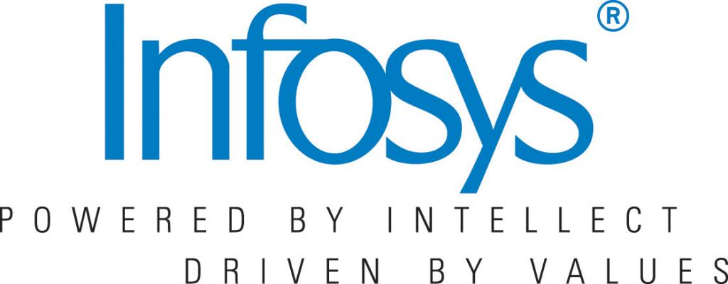 Gartner named Infosys a leader for Oracle Application Management Service Providers