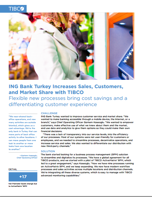 Ing Turkey Bank Increases Sales Customers And Market Share With Tibco Financial It