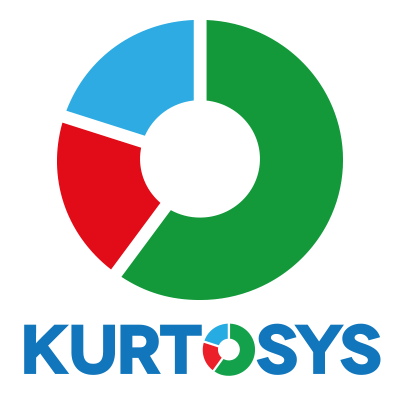 Kurtosys - Predictions for 2018