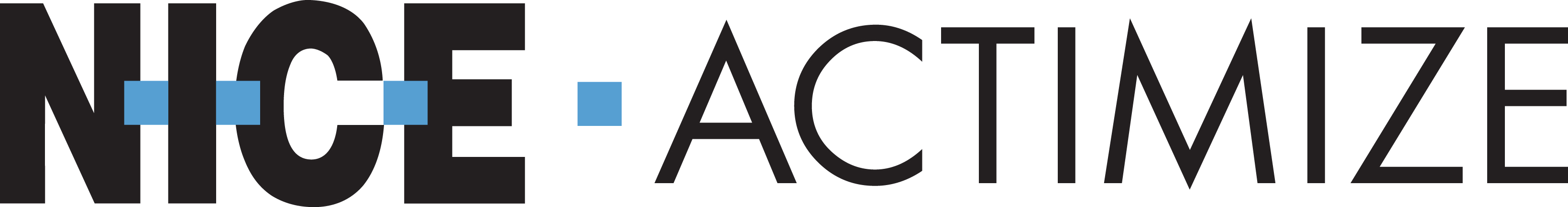 NICE Actimize Transforms Anti-Money Laundering with New Suspicious Activity Monitoring Solution Utilizing Robotic Process Automation and Artificial Intelligence Technologies