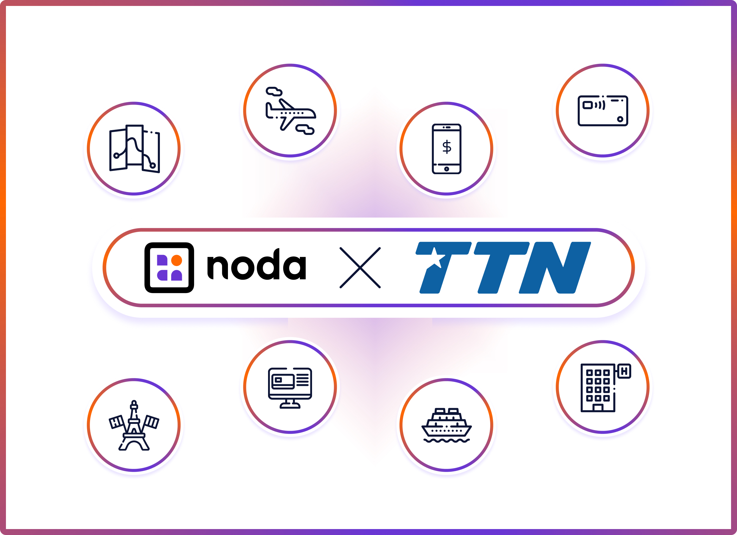 Noda and Tickets Travel Network Forge Partnership for Seamless Travel Payments