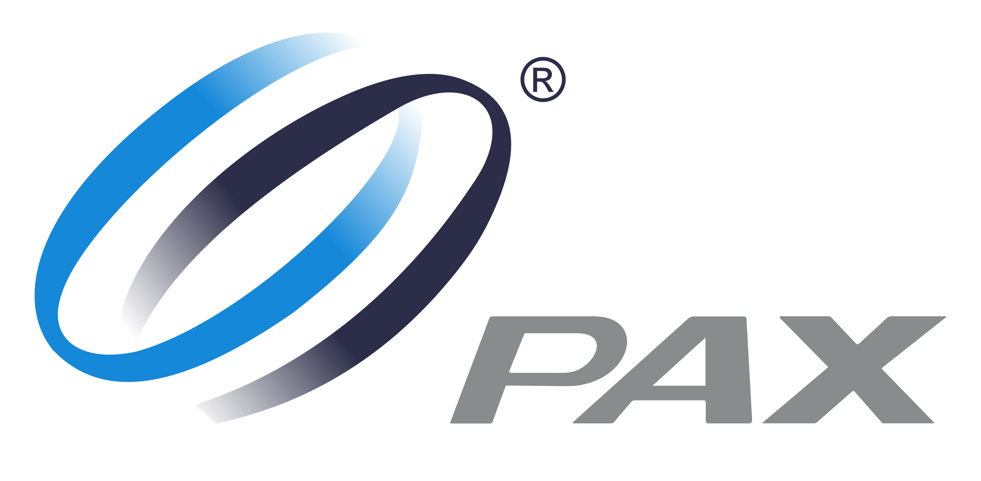 PAXSTORE is Now PCI DSS Certified