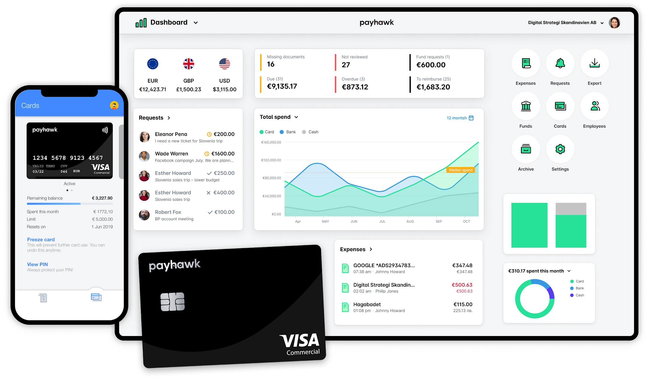 Payhawk Raises $20M From Klarna Backers QED Investors