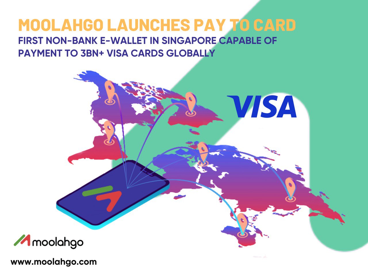 Moolahgo Bolsters its Cross-border Payment Offerings with Addition of Payment to Visa Accounts