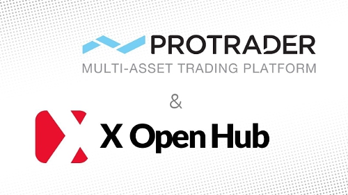 X Open Hub and PFSOFT Partner to Deliver Unique Multi-Asset Solution 