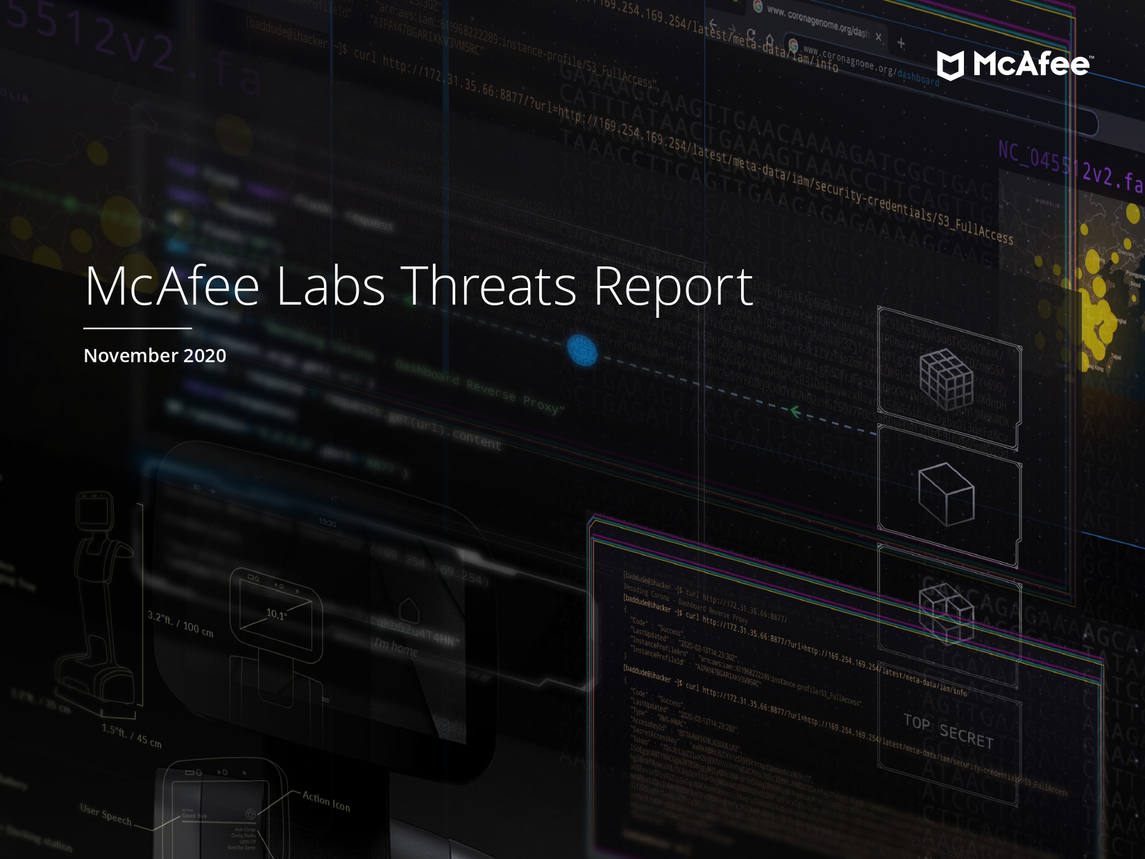 McAfee Sees COVID-19-Themed Threats and Powershell Malware Surge in Q2 2020