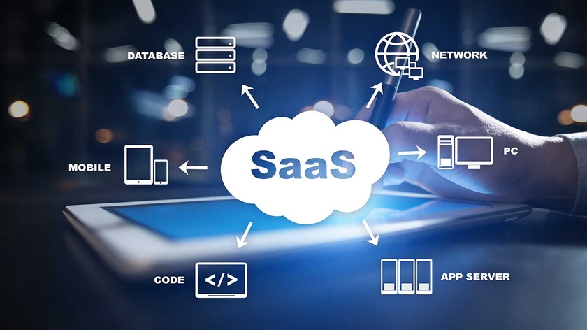 Is Integration the Most Essential Quality When Choosing a SaaS Fintech Product?