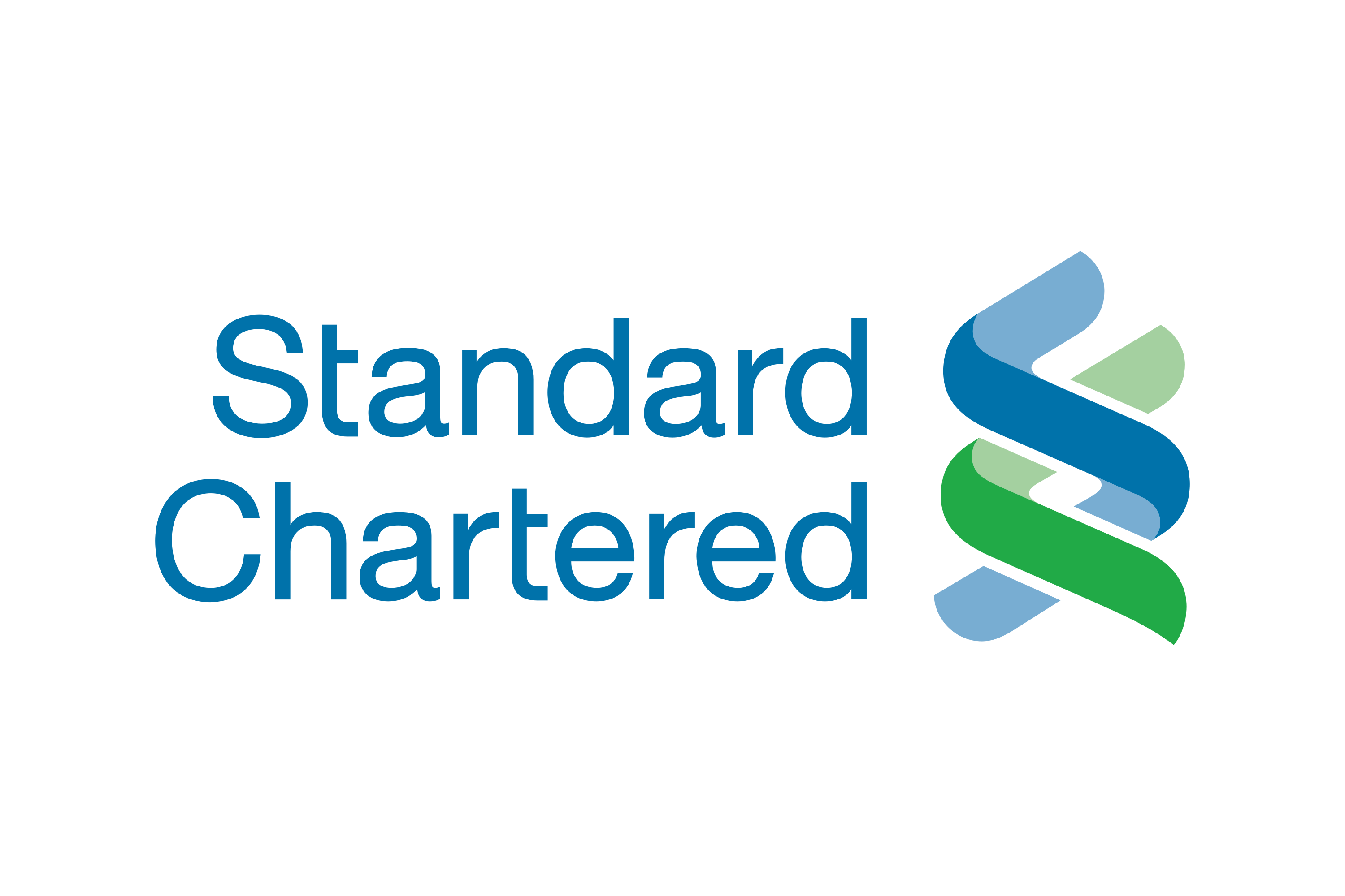 Standard Chartered Bank Reports a Record First Quarter Performance in the Africa, Middle East Region