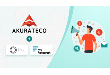 Akurateco Announces Two Major Integrations in the MENA Region, Solidifying Its Position on the Market