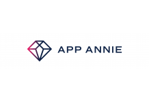 Finance App Downloads Spike 15% to 4.6 Billion in 2020, Amid Year of Intense Economic Uncertainty Says New Report from Liftoff and App Annie