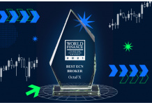 OctaFX Claims the Best ECN Broker Award for the Second Year in a Row