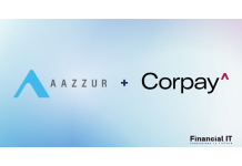 AAZZUR Partners With Corpay to Expand Seamless Cross-...