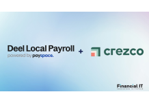 Embedded Payroll Payments for UK Businesses