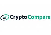 MVIS CryptoCompare Digital Assets 10 Index and MVIS CryptoCompare Digital Assets 25 Index Licensed to FTX