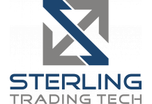 Sterling Trading Tech Announces The Acquisition of Livevol X