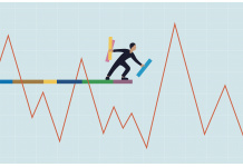 What Difference Does Implied Volatility Make?