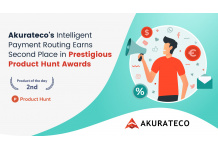 Akurateco's Intelligent Payment Routing Earns Second Place in Prestigious Product Hunt Awards