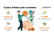 Robo.cash Celebrates Its 5th Anniversary With a Record Growth