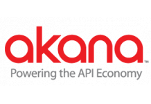 Akana Partners with Barclays for the Rise Hackathon 2016