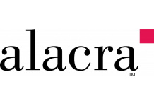 Alacra and NICE Actimize alliance to offer innovative customer scoring engines and risk assessment 