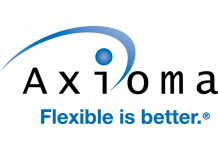 Axioma and FactSet to Deliver Market Risk Solutions for Mirova And Natixis Asset Management