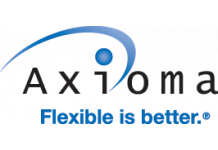 SEB Implements Axioma Risk As Its Global Enterprise-Wide Risk Management Platform